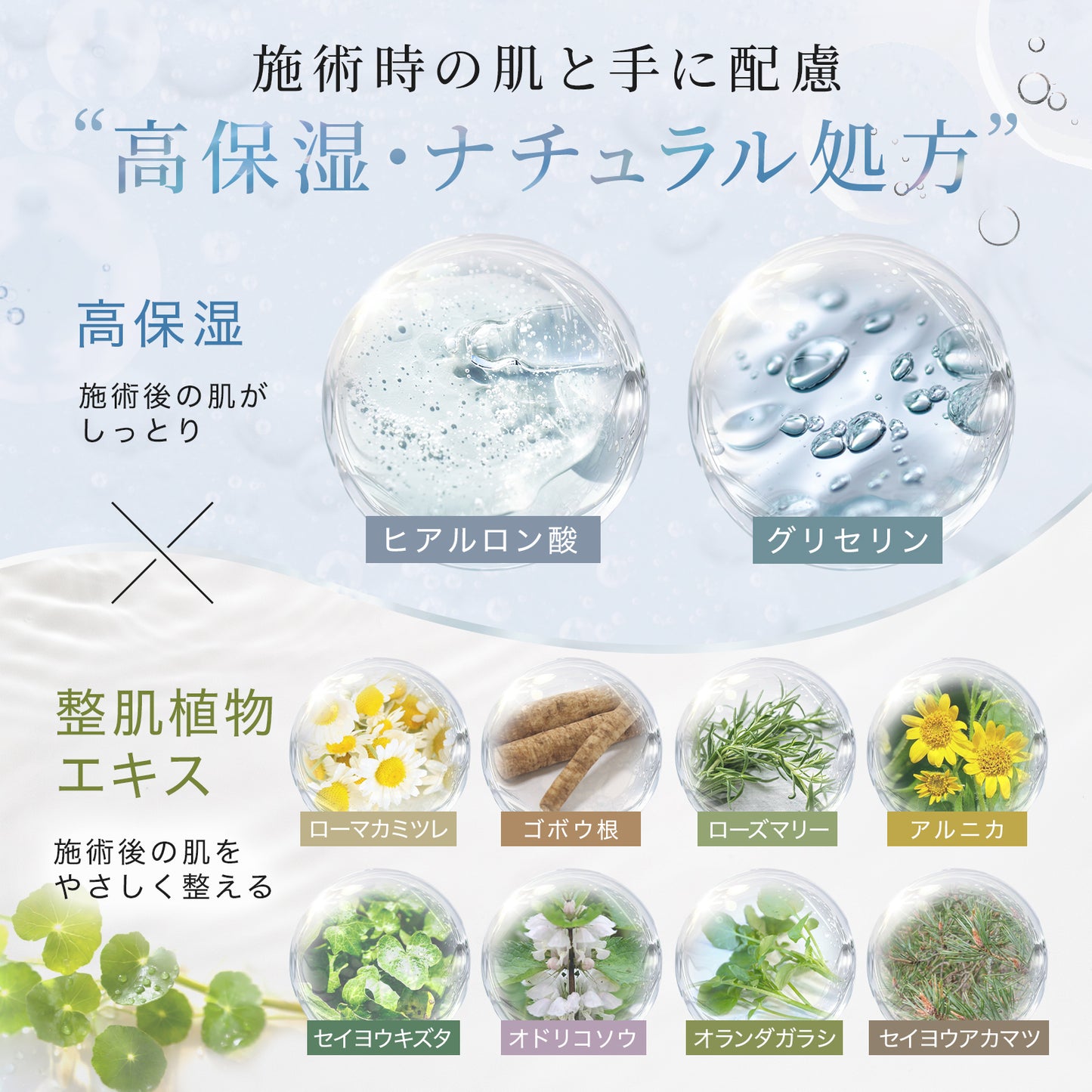 【お試しサイズ】Es.Lab Core（コア） 水溶性マッサージオイル 1リットル